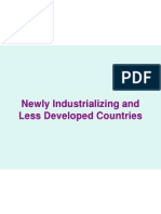 Newly Industrializing and Less Developed Countries