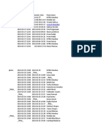 MTNL Assignment