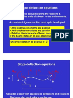 Slope-Deflection Equations