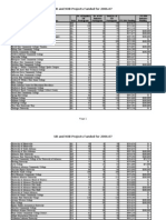 Description: Tags: Ubgrantees2006