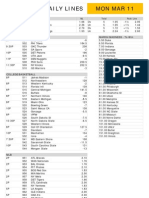 Gametime Daily Lines Mon Mar 11: ML Puck Line Total