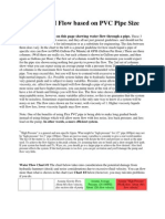 GPM or GPH Flow Based On PVC Pipe Size