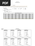 Beam Thesis 1