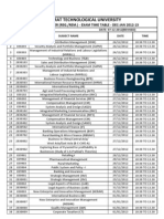 Gujarat Technological University: Mba 3'Rd Semester (Reg./Rem.) - Exam Time Table - Dec-Jan 2012-13