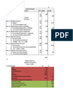 P3-2B IFRS 2nd