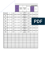 Terrace Slab Design Calc