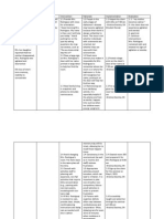 Alzheimers Nursing Care Plan