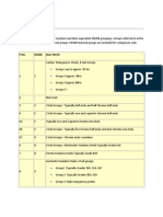 ASME P Material Numbers