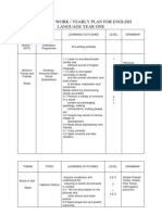 Scheme of Work / Yearly Plan For English Language Year One