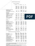 Análise Das Demonstrações Financeiras 6 - Exercício 02