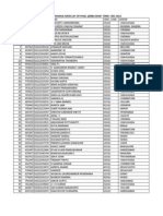 Final Prov Rank List Dec 2012