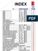 Ball Bearings Catalogue