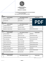 Certified List of Candidates For Congressional and Local Positions For The May 13, 2013 2013 National, Local and Armm Elections