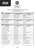 Certified List of Candidates For Congressional and Local Positions For The May 13, 2013 2013 National, Local and Armm Elections