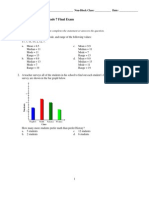 ExamView - Mathematics Grade 7 PRACTICE Final Exam