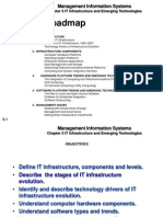 Roadmap: Management Information Systems