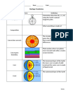 Geology Vocabulary