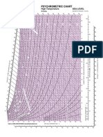Psychrometric 20chart 20 (High 20temp)