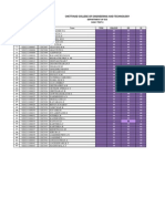 Chettinad College of Engineering and Technology: Department of Ece Daily Test 2