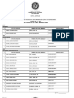 Certified List of Candidates For Congressional and Local Positions For The May 13, 2013 2013 National, Local and Armm Elections