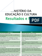 Apresentação IDEB Resultados