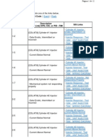 Error Codes PDF