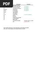 Cost of Materials