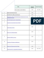 Dubai Municipality Codes List