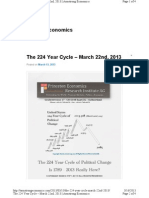 The 224 Year Cycle Turns On March 22, 2013 by Martin Armstrong