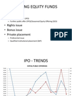 Raising Equity Funds: - Public Issue - Rights Issue - Bonus Issue - Private Placement