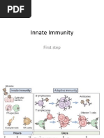 Innate Immunity I PDF