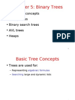 Chapter 5: Binary Trees: - Basic Tree Concepts - Binary Trees - Binary Search Trees - AVL Trees - Heaps