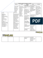 Renal Failure Nursing Care Plan