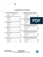 NH-Sen PPP For LCV (April 2013)