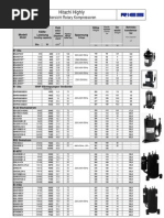 Tecnical Data Rotary Compressor HIGHLY Utk Aplikasi AC Panel, Dehum Dan Chamber.