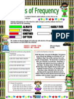 Adverbs Frequency