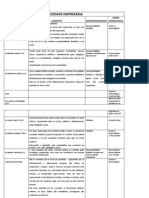 Esquema-Sociedade Empresarial