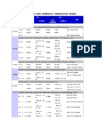 Astm