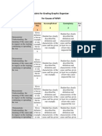 Rubric For Grading Graphic Organizer