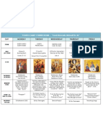 Orthodox Christian Youth Camp Lesson Chart