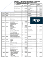 Written Examination: Date Sheet For Intermediate Part I & Ii (Annual) Examination 2013