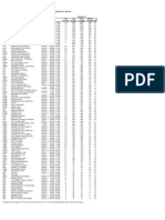 Apr'13 P2+ Cable News Program Ranker