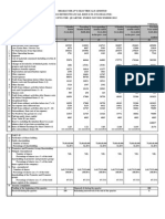 Sebi Million Q3 1213 PDF