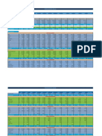 Proyecto Final Paquetes de Software