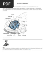 Automotive Diagrams