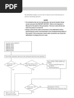 TEC5500 Error Code