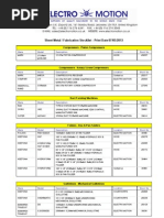 Sheet Metal Fabrication Stock List 3