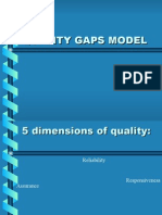 Gap Analysis