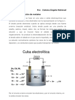 Electrodeposición de Metales PDF