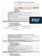 Service Learning Grading Rubric For Project